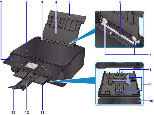 Canon : PIXMA Manuals : TS6000 series : Front View